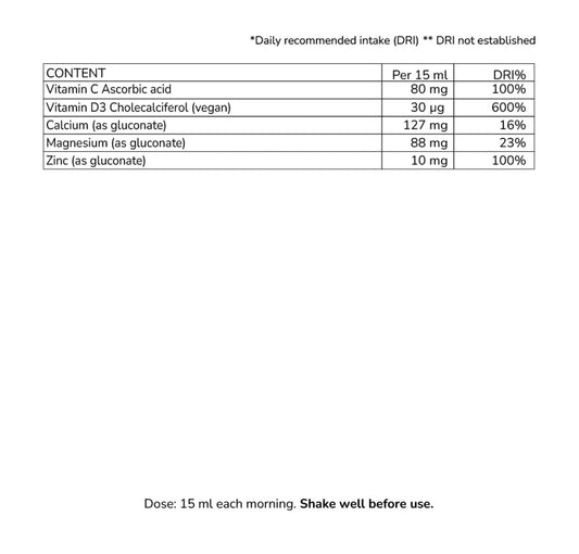Calcium - Magnesium Advanced Liquid Formula - JM Suppliers International