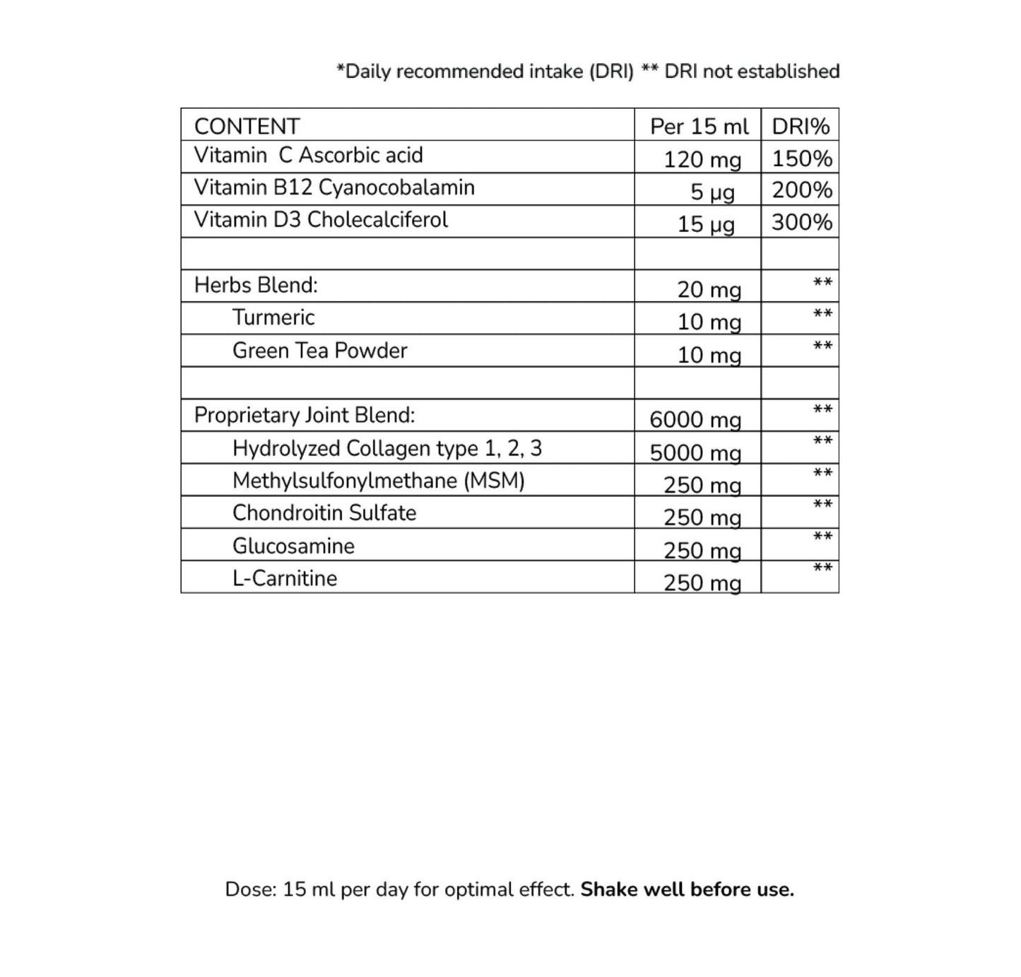 Joint Support - Advanced Liquid Formula - JM Suppliers International