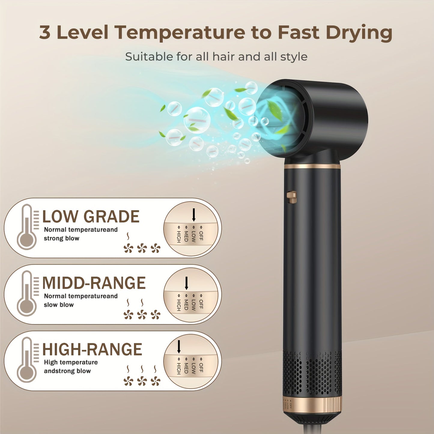 5-in-1 Hair Styler Hot Air Brush with 60000RPM