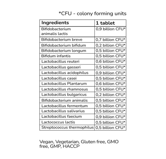 Probiotic Complex 10 Billion CFU - 18 strains Probiotics complex - JM Suppliers International